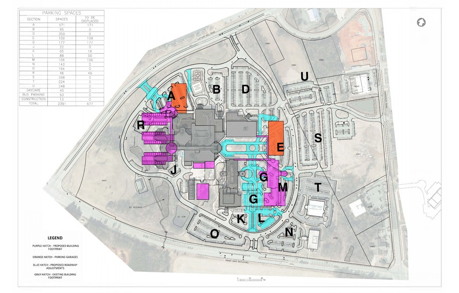 ARMC Master Campus Planning